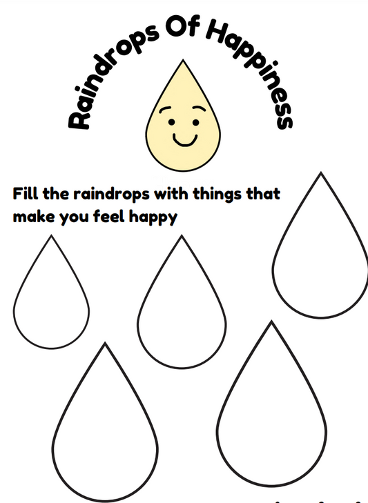 Raindrops of Happiness Resource Download